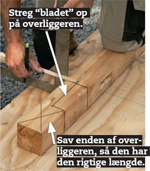 Sejldug: Streg bladsamlingen op på de to overliggere (B). Sejldug: Streg bladsamlingen op på de to overliggere (B).